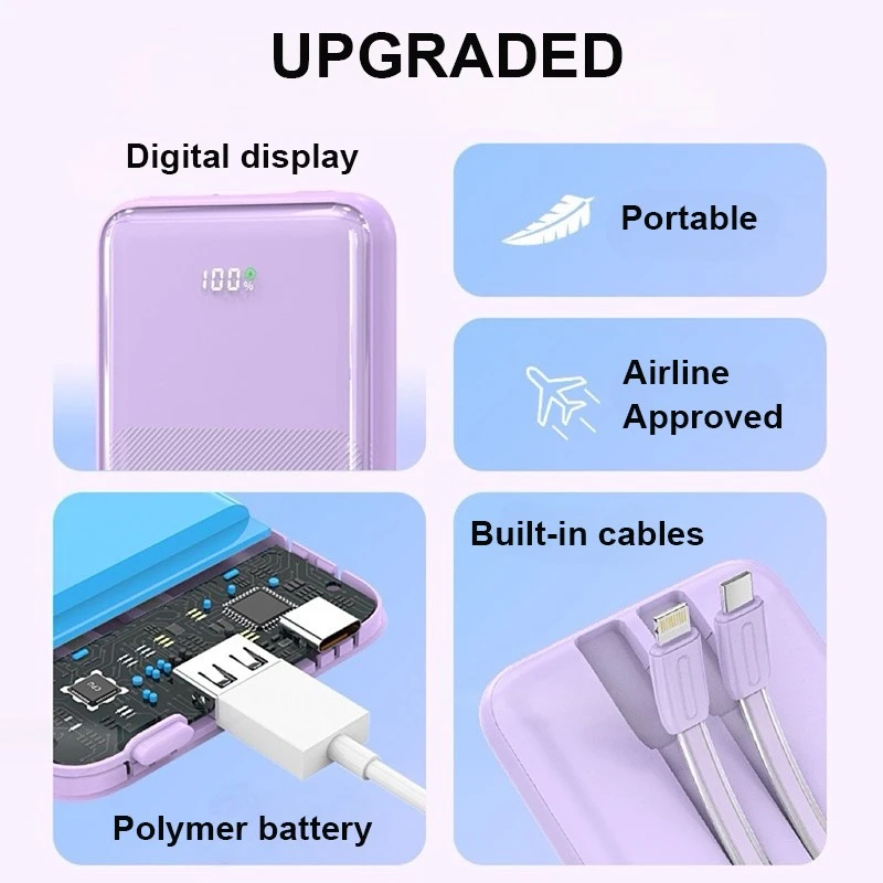 22.5 W Power Bank factory